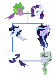 Size: 844x1168 | Tagged: safe, artist:alawdulac, imported from derpibooru, rarity, spike, oc, oc:charming, oc:frost, oc:gypsy rose, oc:jade amethyst, dracony, dragon, hybrid, pony, unicorn, family tree, female, interspecies offspring, male, offspring, parent:rarity, parent:spike, parents:sparity, shipping, simple background, sparity, straight, transparent background