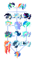 Size: 1024x1809 | Tagged: safe, artist:alawdulac, imported from derpibooru, rainbow dash, soarin', oc, oc:acid rain, oc:anticyclone, oc:arctic high, oc:dense fog, oc:dewdrop, oc:fire up, oc:galant strike, oc:riptide, oc:solar flare, oc:split second, oc:thunder clap, oc:trail blaze, oc:winner's circle, pegasus, pony, family tree, female, male, offspring, parent:rainbow dash, parent:soarin', parents:soarindash, shipping, simple background, soarindash, straight, transparent background