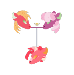 Size: 764x775 | Tagged: safe, artist:alawdulac, artist:kyper-space, imported from derpibooru, big macintosh, cheerilee, oc, oc:pink lady, earth pony, pony, base used, cheerimac, family tree, female, male, mare, offspring, parent:big macintosh, parent:cheerilee, parents:cheerimac, shipping, simple background, stallion, straight, transparent background