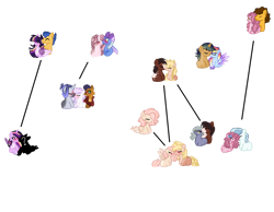 Size: 1280x995 | Tagged: safe, artist:selenavivacity, imported from derpibooru, applejack, capper dapperpaws, cheese sandwich, flash sentry, fleur-de-lis, fluttershy, limestone pie, party favor, pinkie pie, quibble pants, rainbow dash, rarity, spike, sweetie belle, trouble shoes, twilight sparkle, oc, unnamed oc, abyssinian, alicorn, dragon, earth pony, pegasus, unicorn, appleshy, blushing, canon x oc, cheesepie, coat markings, female, flashlight, kissing, lesbian, limeshoes, male, mane seven, mane six, mare, partypie, polyamory, question mark, quibbledash, shipping, shipping chart, simple background, spikebelle, stallion, straight, transparent background, troublejack