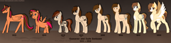 Size: 3259x820 | Tagged: safe, artist:stuflox, imported from derpibooru, oc, oc only, oc:drawingamer, alicorn, pegasus, pony, alicorn oc, horn, pegasus oc, solo, wings