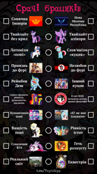 Size: 772x1385 | Tagged: safe, edit, editor:rimour, imported from derpibooru, apple bloom, applejack, capper dapperpaws, captain celaeno, cozy glow, fluttershy, gallus, ocellus, pinkie pie, princess cadance, princess celestia, princess luna, princess skystar, queen novo, rainbow dash, rarity, sandbar, scootaloo, shining armor, silverstream, smolder, spike, starlight glimmer, sunburst, sweetie belle, twilight sparkle, yona, oc, oc:aryanne, oc:britannia, oc:lgbt, oc:poland, alicorn, human, pegasus, pony, equestria girls, my little pony: the movie, antifurry, clop, clothes, cutie mark crusaders, cyrillic, equestria, furry, g4, humanized, irl, lgbt, looking at you, male, mane six, meme, mlpol, nazi, nazi uniform, nazipone, new lunar republic, noclop, nofap, photo, ponified, ponified meme, questionnaire, quiz, solar empire, stallion, student six, test, text, twilight sparkle (alicorn), ukrainian, uniform, vulgar