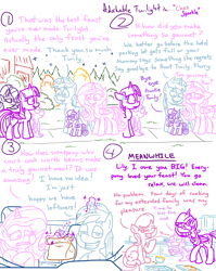 Size: 4779x6013 | Tagged: safe, artist:adorkabletwilightandfriends, imported from derpibooru, lily, lily valley, princess cadance, princess flurry heart, shining armor, spike, starlight glimmer, twilight sparkle, alicorn, comic:adorkable twilight and friends, adorkable, adorkable twilight, bowl, car, comic, confused, cute, dork, driving, family, female, filly, foal, g4, holiday, leftovers, love, magic, mess, night, slice of life, surprised, sweat, thanksgiving, tired, twilight sparkle (alicorn)