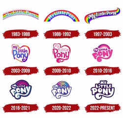 Size: 3840x3711 | Tagged: safe, edit, imported from derpibooru, my little pony tales, my little pony: pony life, '90s, 2000s, 2010s, 2020s, 80s, evolution, g1, g2, g3, g3.5, g4, g5, generations, logo, my little pony logo, simple background, white background