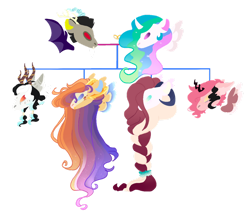 Size: 1024x906 | Tagged: safe, artist:alawdulac, artist:kyper-space, imported from derpibooru, discord, princess celestia, oc, oc:aergia, oc:juno, oc:moirai, oc:pernicia, alicorn, draconequus, hybrid, antlers, base used, bat wings, dislestia, family tree, fangs, father and child, female, gradient mane, horns, interspecies offspring, jewelry, male, mare, mother and child, offspring, parent:discord, parent:princess celestia, parents:dislestia, ram horns, ring, shipping, siblings, simple background, straight, transparent background, wings