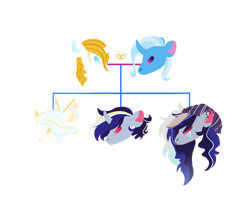 Size: 1024x846 | Tagged: safe, artist:alawdulac, artist:kyper-space, imported from derpibooru, prince blueblood, trixie, oc, oc:constello royale, oc:estellar poise, oc:glittering gold, unicorn, base used, bluetrix, colored ears, ear piercing, earring, family tree, father and child, father and daughter, female, hat, horn, jewelry, male, mare, mother and child, mother and daughter, no pupils, offspring, parent:prince blueblood, parent:trixie, parents:bluetrix, piercing, ring, scar, shipping, siblings, simple background, stallion, straight, transparent background, unicorn oc