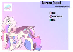 Size: 1024x725 | Tagged: safe, artist:oneiria-fylakas, imported from derpibooru, oc, oc:aurora cloud, earth pony, pony, feathered fetlocks, female, mare, reference sheet, solo, tail, tail feathers