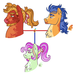 Size: 2100x2093 | Tagged: safe, artist:fizzmitz, imported from derpibooru, big macintosh, flash sentry, oc, oc:starling gala song, earth pony, pegasus, pony, beard, bigsentry, chest fluff, facial hair, family tree, female, gay, hair ribbon, magical gay spawn, male, mare, offspring, parent:big macintosh, parent:flash sentry, parents:bigsentry, ribbon, shipping, simple background, transparent background