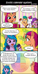 Size: 800x1540 | Tagged: safe, artist:uotapo, imported from derpibooru, hitch trailblazer, izzy moonbow, pipp petals, sunny starscout, zipp storm, earth pony, pegasus, pony, unicorn, birthday, bracelet, comic, dialogue, friendship bracelet, g5, hoof heart, jewelry, mane five (g5), present, solar term, speech bubble, sweat, sweatdrop, underhoof, unshorn fetlocks