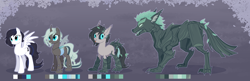 Size: 15500x5000 | Tagged: safe, alternate version, artist:nika-rain, imported from derpibooru, oc, changeling, original species, pegasus, pony, timber pony, timber wolf, changeling oc, commission, pegasus oc, reference sheet, solo