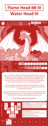 Size: 1000x2583 | Tagged: safe, artist:vavacung, imported from derpibooru, oc, oc:nobilis, oc:proto queen, dragon, comic:the adventure logs of young queen, female, male