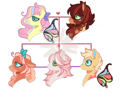 Size: 1949x1612 | Tagged: safe, artist:xxoopsiedaisiexx, imported from derpibooru, big macintosh, fluttershy, oc, oc:canary song, oc:weepy willow, oc:worm apple, earth pony, flutter pony, alternate design, base used, bow, butterfly wings, coat markings, earth pony oc, family, family tree, female, filly, fluttermac, foal, freckles, hair bow, heart, male, mare, offspring, parent:big macintosh, parent:fluttershy, parents:fluttermac, race swap, shipping, simple background, stallion, straight, transparent background, wings