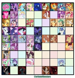 Size: 686x714 | Tagged: safe, artist:orinothestars, imported from derpibooru, applejack, autumn blaze, blossomforth, dj pon-3, fluttershy, king sombra, maud pie, octavia melody, pinkie pie, princess luna, rainbow dash, rarity, sunburst, sunset shimmer, twilight sparkle, vinyl scratch, oc, alicorn, pony, goggles, mane six, twilight sparkle (alicorn)