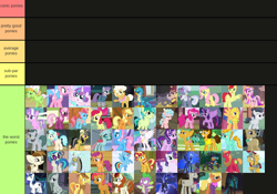 Size: 746x522 | Tagged: safe, imported from derpibooru, ahuizotl, aloe, apple bloom, applejack, auntie applesauce, autumn blaze, babs seed, big macintosh, braeburn, bright mac, cheerilee, cheese sandwich, cloudy quartz, coco pommel, cozy glow, cup cake, daring do, diamond tiara, discord, dj pon-3, doctor whooves, featherweight, flash magnus, flash sentry, fluttershy, gallus, goldie delicious, grampa gruff, hoity toity, lightning dust, lotus blossom, marble pie, maud pie, ms. harshwhinny, mudbriar, nightmare moon, ocellus, pinkie pie, princess cadance, princess celestia, princess flurry heart, princess luna, queen chrysalis, rainbow dash, rarity, rumble, sandbar, scootaloo, shining armor, snails, snips, spike, starlight glimmer, sunset shimmer, time turner, twilight sparkle, vinyl scratch, alicorn, dragon, earth pony, griffon, kirin, pegasus, pony, unicorn, molt down, episode needed, exploitable meme, g4, meme, op is a duck, op is on drugs, op is trying to start shit, op is trying to start shit so badly that it's kinda funny, op isn't even trying anymore, op needs to stop, tiermaker, wall of tags