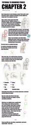 Size: 1024x4102 | Tagged: safe, artist:dorkydoughnut, imported from derpibooru, pony, how to draw, legs, monochrome, simple background, text, tutorial, white background