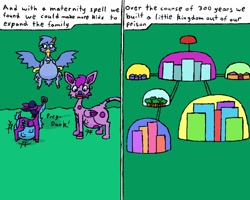 Size: 1000x800 | Tagged: safe, artist:eternaljonathan, imported from derpibooru, oc, oc:noctia, sphinx, comic:tale of the two sisters, belly, cave, city, comic, deudeer, digital art, magic, non-pony oc, pregnant, pregnant expansion