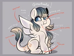 Size: 2732x2048 | Tagged: safe, artist:dejji_vuu, imported from derpibooru, oc, oc only, oc:dolce disonanza, pegasus, pony, leonine tail, solo, tail