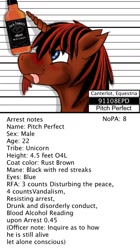 Size: 806x1440 | Tagged: safe, artist:fastballncs, imported from derpibooru, oc, oc only, oc:pitch, alcohol, mug shot, whiskey