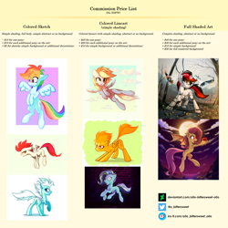 Size: 6000x6000 | Tagged: safe, artist:o0o-bittersweet-o0o, imported from derpibooru, derpy hooves, fleetfoot, fluttershy, rainbow dash, spitfire, oc, oc:bittersweet, oc:blackjack, bat pony, earth pony, pegasus, pony, unicorn, fallout equestria, fallout equestria: project horizons, absurd resolution, advertisement, alcohol, apple, bat ponified, blushing, chest fluff, colored, commission, commission info, complex background, fanfic art, flat colors, floppy ears, flutterbat, flying, food, gun, handgun, lineart, looking at you, looking back, night, open mouth, phantasma, pistol, price sheet, race swap, simple background, sketch, smiling, standing, text, wasteland, weapon, whiskey