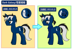 Size: 4733x3283 | Tagged: safe, artist:equestria secret guard, imported from derpibooru, oc, oc only, oc:dark galaxy, pony, unicorn, braid, clothes, development, horn, male, simple background, solo, stallion, transparent background, unicorn oc