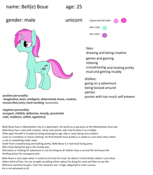 Size: 2688x3072 | Tagged: safe, artist:amateur-draw, imported from derpibooru, oc, oc only, oc:belle boue, pony, unicorn, reference sheet, simple background, solo, white background