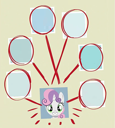 Size: 597x665 | Tagged: safe, editor:incredibubbleirishguy, imported from derpibooru, sweetie belle, the break up breakdown