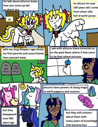 Size: 1312x1701 | Tagged: safe, artist:ask-luciavampire, imported from derpibooru, oc, alicorn, pony, werewolf, comic, princess, tumblr