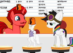 Size: 1024x744 | Tagged: safe, artist:jasperpie, imported from derpibooru, oc, oc:dr. wolf, oc:jasper pie, oc:lightning bliss, aviator goggles, fez, goggles, hat, pie's pizzeria, smol