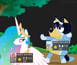 Size: 1403x1173 | Tagged: safe, edit, edited screencap, imported from derpibooru, screencap, princess celestia, alicorn, dog, pony, bandit heeler, bluey, cartoon, duckery in the description, female, g4, imdb, male, meme, my little pony, op is a duck, simple background, text