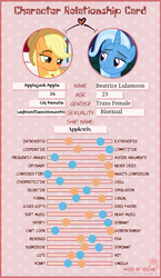 Size: 749x1288 | Tagged: safe, artist:cloudy glow, artist:helmie-art, artist:reginault, artist:salty air, edit, edited screencap, imported from derpibooru, screencap, applejack, trixie, earth pony, pony, unicorn, applejack's hat, bedroom eyes, bisexual, blonde mane, blue coat, blue mane, cowboy hat, demiromantic, duo, duo female, female, freckles, green eyes, hat, headcanon, horn, lesbian, lgbt headcanon, orange coat, pink eyes, ponytail, purple eyes, shipping, shipping chart, shipping meme, smiling, smirk, smugjack, smugxie, sweet apple acres, tripplejack, trixie's wagon, two toned mane, wagon, white mane