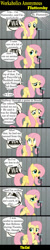 Size: 401x1991 | Tagged: safe, artist:brasspolish, imported from derpibooru, fluttershy, pegasus, pony, comic, female, mare, microphone, solo