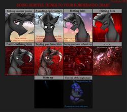 Size: 3120x2752 | Tagged: safe, artist:darklight1315, imported from derpibooru, pony of shadows, oc, oc only, oc:decline, oc:mayday, oc:reaper, pony, unicorn, fallout equestria, ash, bags under eyes, beard, blood, cloud, cracks, crying, cyrillic, dark, disintegration, doing hurtful things, facial hair, fallout equestria: mayday, female, floppy ears, glowing, glowing horn, horn, hug, implied death, looking at you, looking down, magic, magic aura, male, mare, meme, nightmare, radio magic, sideburns, smiling, stallion, tears of blood, tears of pain