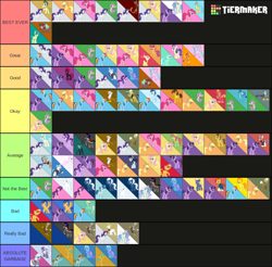 Size: 1140x1120 | Tagged: safe, imported from derpibooru, shipping, tier list