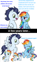 Size: 2445x4102 | Tagged: safe, artist:mrsdashskies, imported from derpibooru, rainbow dash, soarin', oc, oc:rainbow blitz, oc:sandstorm, oc:stronghold, pegasus, pony, colt, comic, cute, dashabetes, female, filly, foal, male, mare, ocbetes, offspring, parent:rainbow dash, parent:soarin', parents:soarindash, preggo dash, pregnant, shipping, siblings, soarinbetes, soarindash, stallion, straight, twins