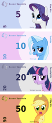 Size: 6000x14190 | Tagged: safe, artist:the smiling pony, edit, applejack, rarity, trixie, twilight sparkle, earth pony, pony, unicorn, derpibooru, bank note, banknote, banknotes, bits, currency, female, g4, horn, mare, meta, meta:explicit, meta:questionable, meta:safe, meta:suggestive, pun, spoiler image, spoilered image joke