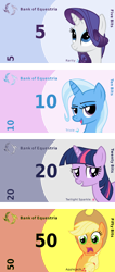 Size: 2000x4730 | Tagged: safe, artist:the smiling pony, edit, imported from derpibooru, applejack, rarity, trixie, twilight sparkle, earth pony, pony, unicorn, derpibooru, bank note, banknote, banknotes, bits, currency, female, horn, mare, meta, meta:explicit, meta:questionable, meta:safe, meta:suggestive, pun, spoiler image, spoilered image joke, unicorn twilight