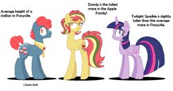 Size: 1221x646 | Tagged: safe, artist:lullapiies, imported from derpibooru, apple split, twilight sparkle, oc, oc:dandy apple, alicorn, earth pony, pony, apple family member, female, height difference, long legs, mare, tall, twilight sparkle (alicorn)