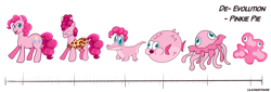 Size: 3283x1122 | Tagged: safe, artist:lilacnightmare, imported from derpibooru, gummy, pinkie pie, earth pony, fish, jellyfish, puffer fish, cavepony, chart, transformation