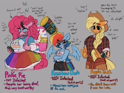 Size: 4096x3070 | Tagged: safe, artist:sadsatanlsdd, imported from derpibooru, applejack, pinkie pie, rainbow dash, anthro, earth pony, pegasus, applejack's hat, backpack, bandage, braces, breasts, busty pinkie pie, clothes, cowboy hat, eyebrows, eyebrows visible through hair, female, hat, infected, mlp infection, paranoid, remote control, shirt, singlet, this will end in death, this will end in tears, this will end in tears and/or death