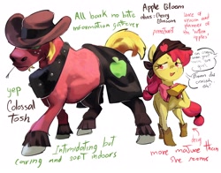 Size: 2048x1608 | Tagged: safe, artist:guarimbasmrd, imported from derpibooru, apple bloom, big macintosh, earth pony, pony, alternate timeline, bandana, boots, clothes, concave belly, cowboy hat, dialogue, duo, eternal night au (janegumball), female, filly, foal, hat, height difference, hoof shoes, horse collar, male, nightmare takeover timeline, shoes, simple background, size difference, stallion, straw in mouth, sweat, white background