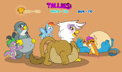 Size: 3000x1774 | Tagged: safe, artist:rupert, imported from derpibooru, gabby, gallus, gilda, rainbow dash, smolder, spike, dragon, griffon, pegasus, pony, series:catbird 3's colossal squish program, belly, belly on floor, bipedal, bloated, blushing, burp, butt, chibi, chubby, dragoness, emanata, eyes closed, fat, featureless crotch, female, flying, food, gildonk, gildough, gritted teeth, hand on belly, hose, incentive drive, lying down, male, mare, milestone, on back, onomatopoeia, open mouth, pale belly, paws, pinned down, plot, plump, poking, prone, round belly, shipping fuel, sitting, smiling, stare, teams, teeth, this ended in weight gain, tongue out, underpaw, weight gain