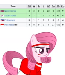 Size: 1448x1672 | Tagged: safe, imported from ponybooru, oc, oc:annisa trihapsari, pony, 2024 afc u-17 women's asian cup, current events, football, indonesia, north korea, philippines, sad, south korea, sports