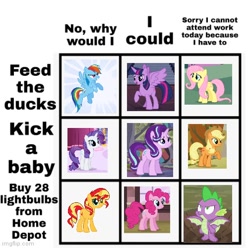 Size: 504x500 | Tagged: safe, imported from derpibooru, applejack, fluttershy, pinkie pie, rainbow dash, rarity, spike, starlight glimmer, sunset shimmer, twilight sparkle, alicorn, dragon, earth pony, pegasus, pony, unicorn, chart, female, horn, male, mare, meme