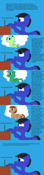 Size: 1001x4000 | Tagged: safe, artist:blazewing, imported from derpibooru, oc, oc only, oc:aunt robin, oc:blazewing, oc:maggie, oc:pecan sandy, pegasus, pony, atg 2024, aunt, blushing, colored background, comic, computer, cousin, drawpile, female, friends, glasses, hug, jewelry, laptop computer, male, mare, necklace, newbie artist training grounds, pearl necklace, smiling, stallion, table, text, thought bubble, typing, wing hands, wings, writer