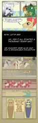 Size: 3024x9808 | Tagged: safe, imported from derpibooru, coffin, comic, correction, egyptian headdress, egyptian pony, mummy, sarcophagus, scythe