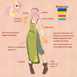 Size: 2048x2048 | Tagged: safe, artist:cryweas, imported from derpibooru, fluttershy, human, pegasus, pony, alternate hairstyle, apron, bandage, blushing, boots, clothes, cute, cyrillic, feather, female, gloves, headcanon, humanized, implied discord, implied discoshy, implied shipping, implied straight, jewelry, mare, overalls, pansexual, pansexual pride flag, pink background, pride, pride flag, reference sheet, ring, shoes, shyabetes, simple background, socks, solo, tanktop, ukraine, ukrainian, wedding ring