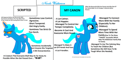 Size: 3432x1712 | Tagged: safe, artist:memeartboi, imported from derpibooru, oc, pony, unicorn, alternate universe, anger issues, angry, beautiful, calm, canon, character development, cute, fact, facts, family, fanon, favorite, female, female oc, happy, horn, improvement, introduction, mare, mare oc, maternal, mature, mommy, mother, motherly, nice, nicole watterson, ponified, pony oc, script, smiling, the amazing world of gumball, the limit, unicorn oc