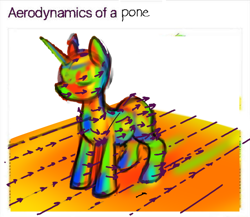 Size: 592x515 | Tagged: safe, pony, 3d, aerodynamics, infographic, meme, ponified, solo, text