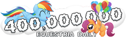 Size: 1000x300 | Tagged: safe, artist:drawponies, imported from derpibooru, rainbow dash, scootaloo, pegasus, pony, equestria daily, 2013, balloon, banner, cloud, duo, duo female, english, female, filly, floating, foal, happy, mare, milestone celebration, old art, open mouth, open smile, simple background, smiling, solo, text, transparent background