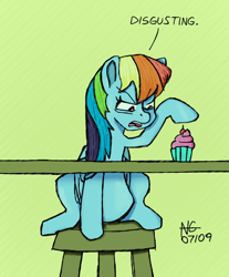 Size: 2480x2999 | Tagged: safe, artist:aurelivz, imported from derpibooru, rainbow dash, pegasus, fanfic:cupcakes, cupcake, disgusted, female, food, mare, seat, simple background, sit, sitting, solo, text, wings